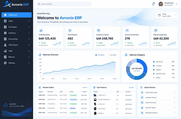 Avnoria Apps Dashboard Preview